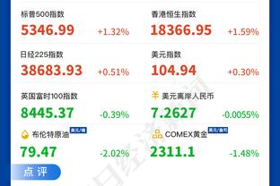 梅西自2006年后首次全年没有主罚过点球，今年45场29球12助